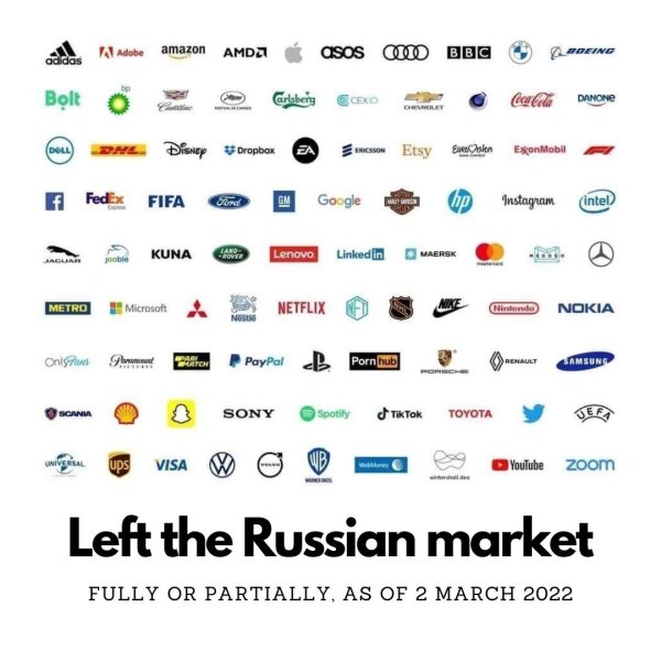 brands left russian market march 2022